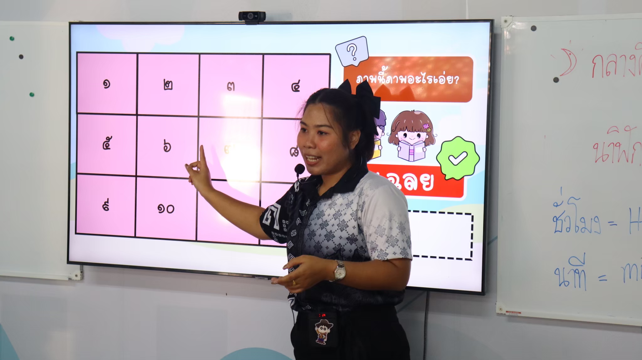 รูปภาพที่ 2